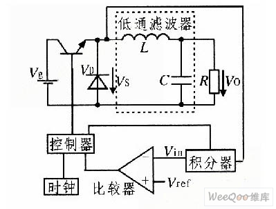 【图】单周期控制降压变换器原理图电源电路 电路图 维库电子市场网